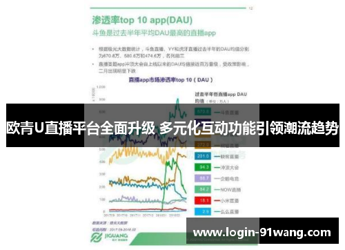 欧青U直播平台全面升级 多元化互动功能引领潮流趋势