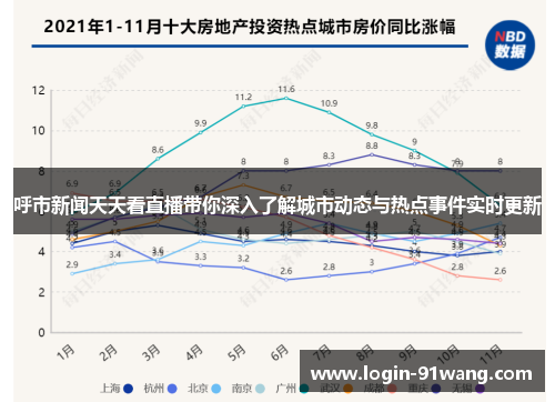 呼市新闻天天看直播带你深入了解城市动态与热点事件实时更新